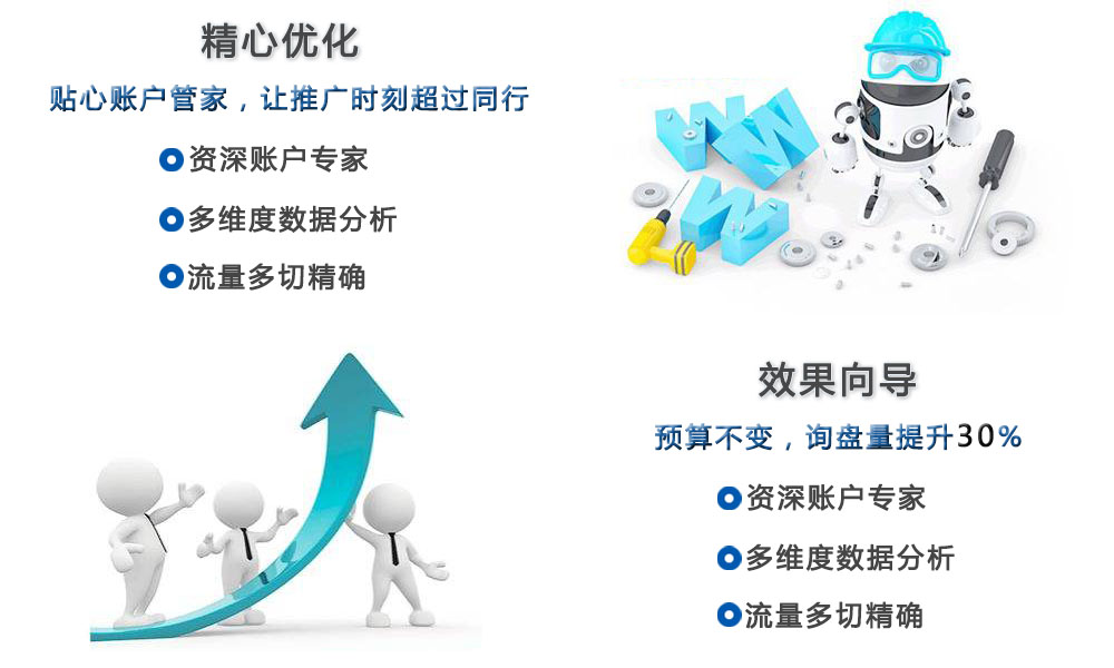 描述