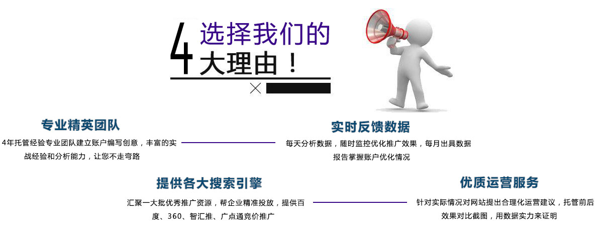描述
